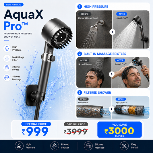 AquaX Pro™ - Filter Shower Massager