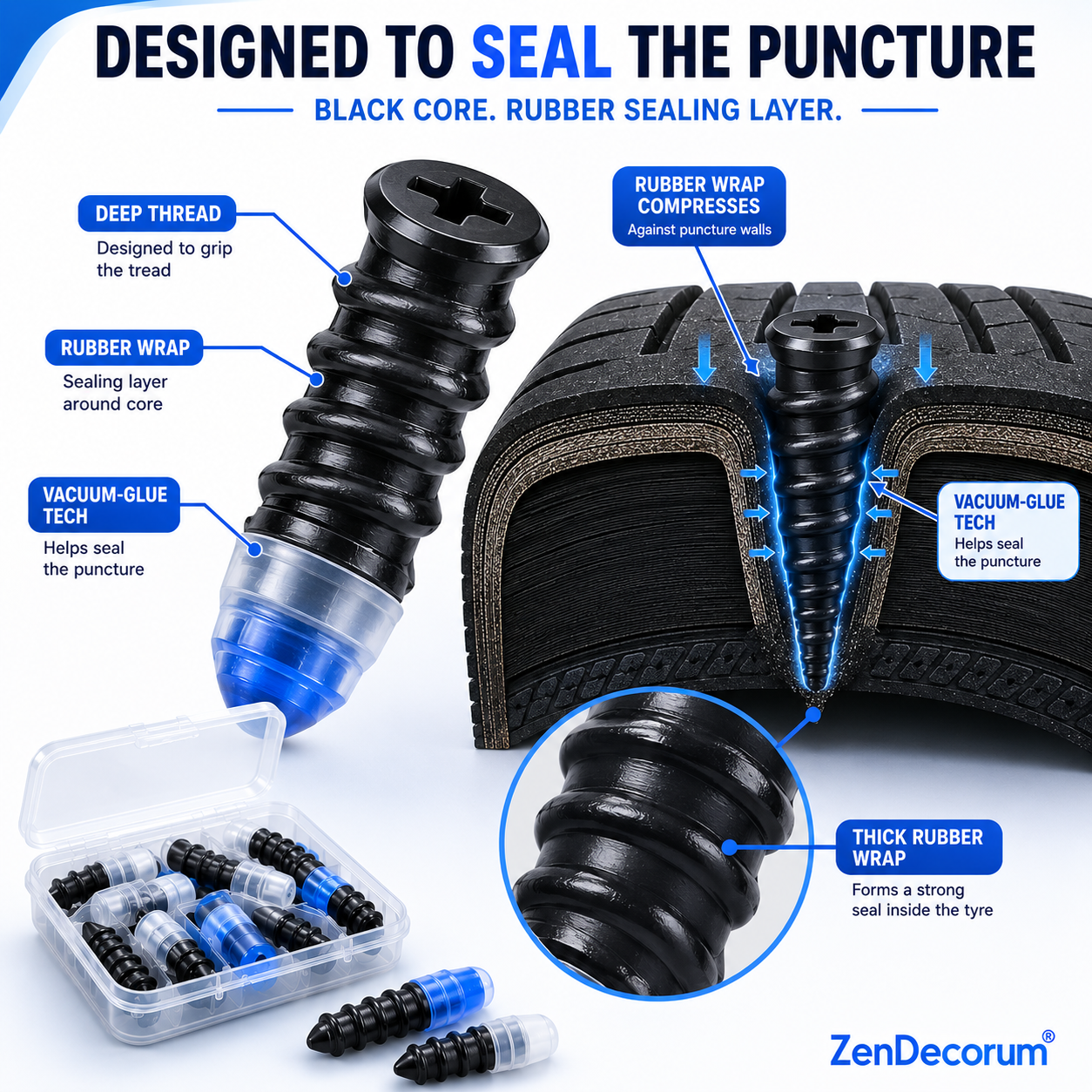 ScrewX Pro™ Kit — Vacuum Glue Screw Kit