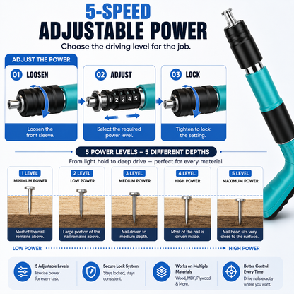 NailX Pro™ — Automatic Nail Gun