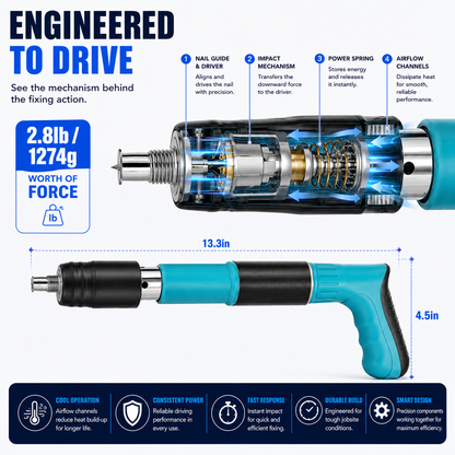 NailX Pro™ — Automatic Nail Gun