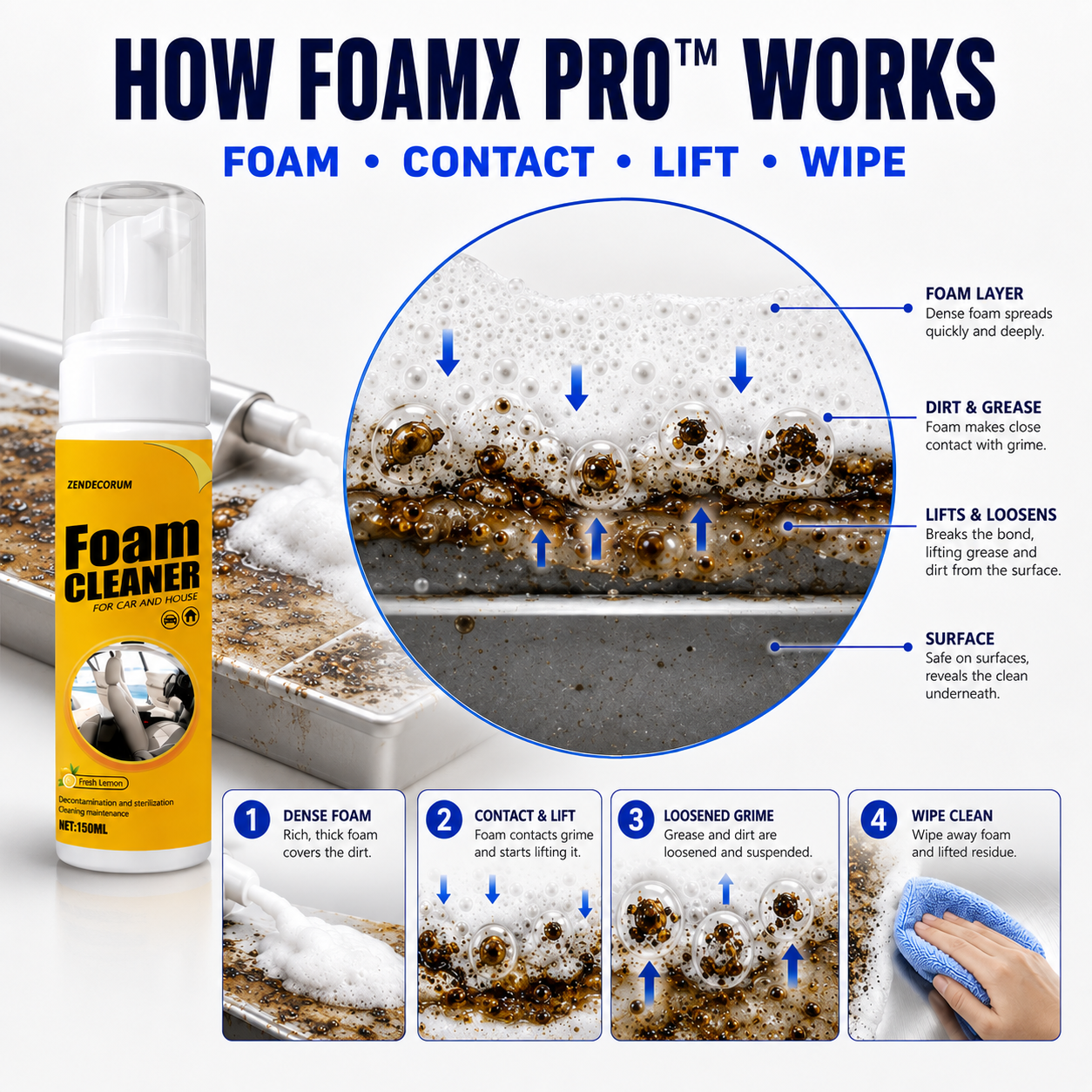 FoamX Pro™ | BUY 1 GET 1 FREE