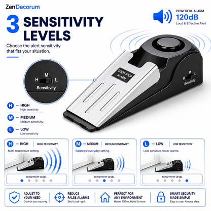 AlarmX Pro™ — Smart Door Alarm