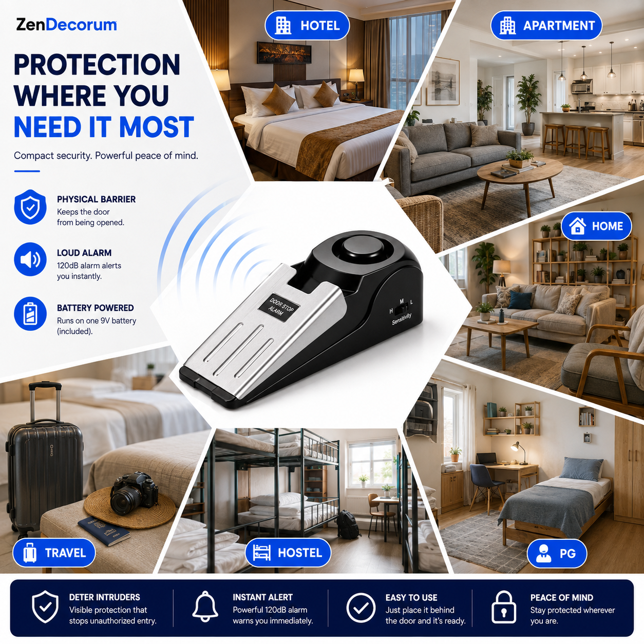 AlarmX Pro™ — Smart Door Alarm